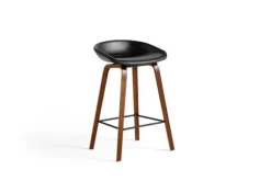 AAS 33