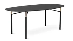 Affinity Table