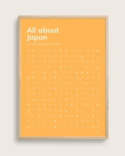 All About Japan
