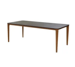 Aspect Bord