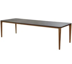 Aspect Bord